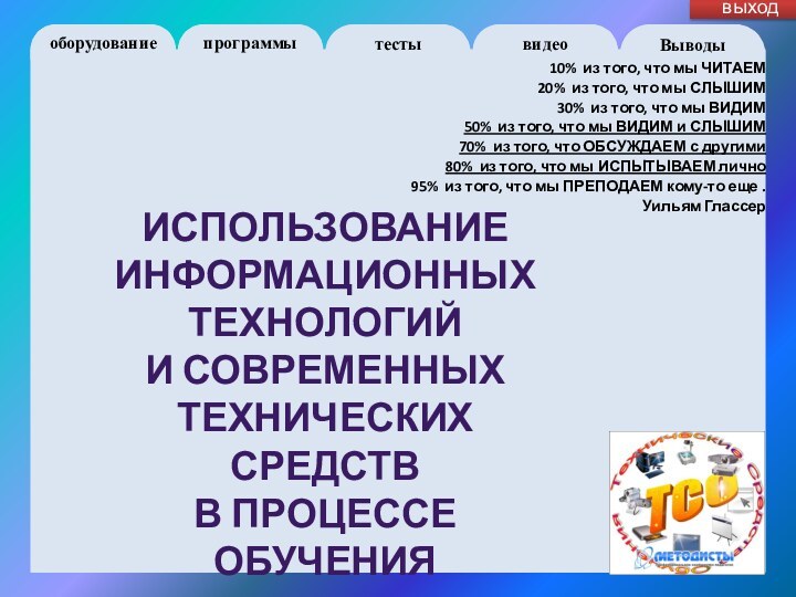 оборудованиепрограммыВыводытестывидеоИспользованиеИнформационных Технологий И современных Технических средствВ процессе обучениявыход10% из того, что мы