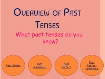 Презентация по английскому языку на темуPast Tenses