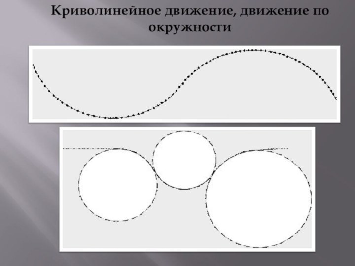 Криволинейное движение, движение по окружности