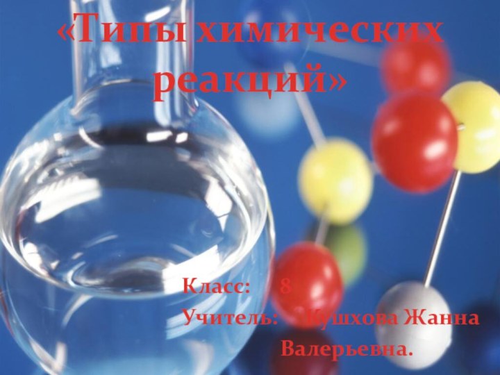 «Типы химических реакций»Класс: 	8Учитель: 	Кушхова Жанна 				Валерьевна.