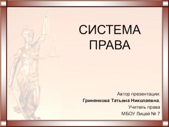 Презентация по праву на тему Система права (8 класс)
