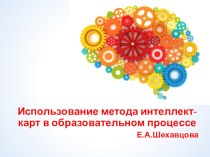 Использование метода интеллект-карт в образовательном процессе.