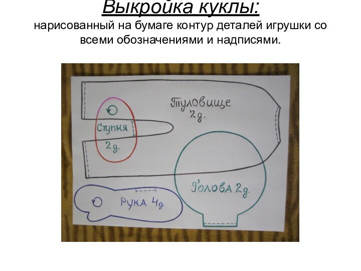 Выкройка куклы:  нарисованный на бумаге контур деталей игрушки со всеми обозначениями и надписями.