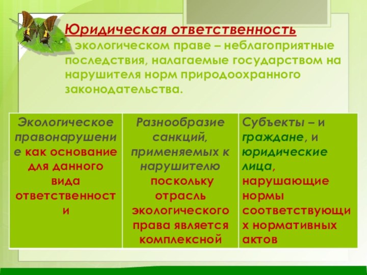 Юридическая ответственность  в экологическом праве – неблагоприятные последствия, налагаемые государством на нарушителя норм природоохранного законодательства.