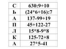 Задание для 5 класса (примеры на все действия) презентация