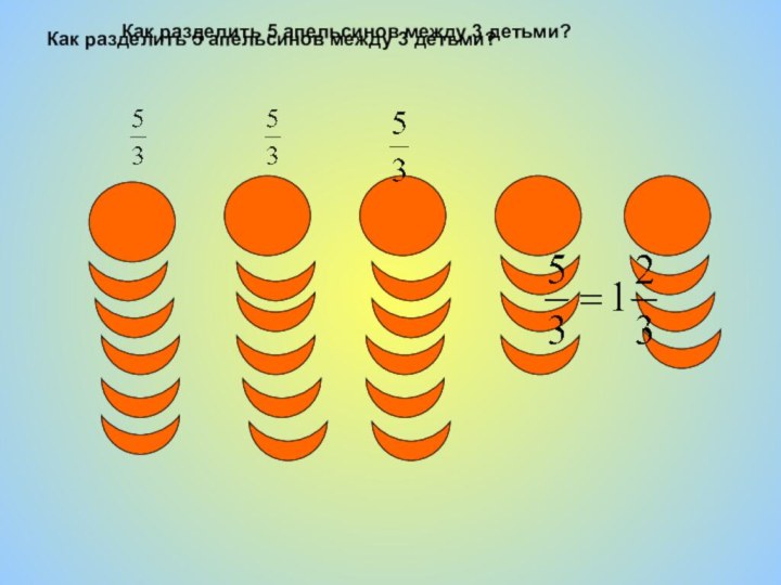 Как разделить 5 апельсинов между 3 детьми?Как разделить 5 апельсинов между 3 детьми?