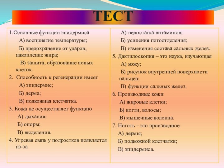 ТЕСТ1.Основные функции эпидермиса    А) восприятие температуры;