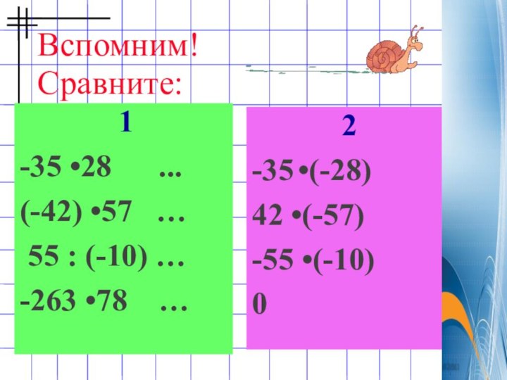 Вспомним! Сравните:1 -35 •28   ...(-42) •57  … 55 :