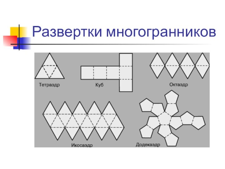 Развертки многогранников