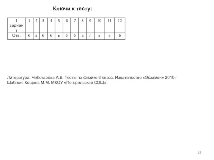 Ключи к тесту: Литература: Чеботарёва А.В. Тесты по физике 8 класс. Издательство