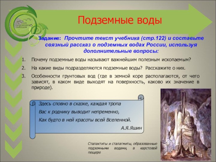 Составьте рассказ о себе как о посетителей музея используя следующий план