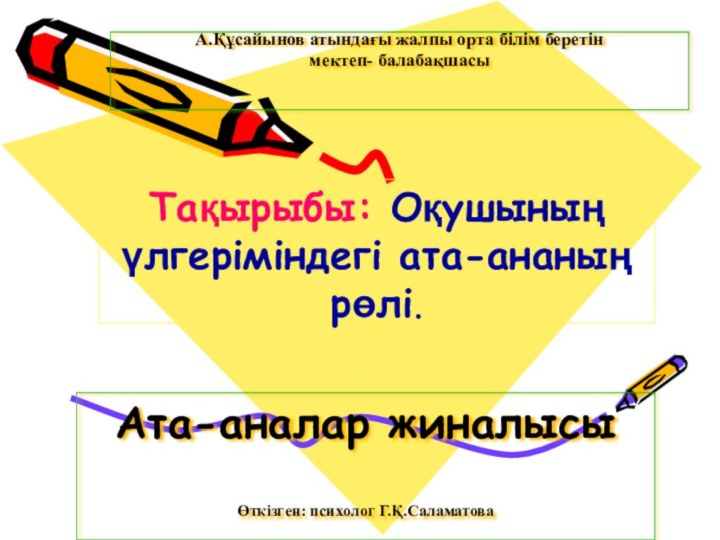 Тақырыбы: Оқушының үлгеріміндегі ата-ананың рөлі.Ата-аналар жиналысыӨткізген: психолог Г.Қ.Саламатова А.Құсайынов атындағы жалпы орта