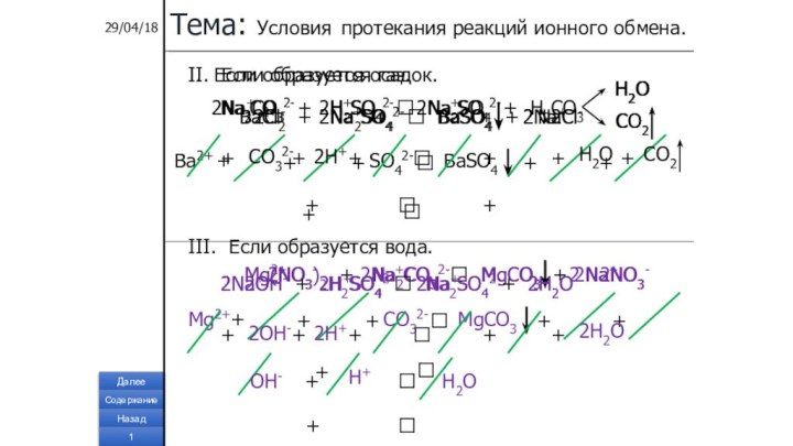 Тема: Условия протекания реакций ионного обмена.I. Если образуется осадок.BaCl2 +  Na2SO4