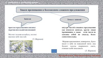 Презентация по теме Знаки препинания в бессоюзном сложном предложении