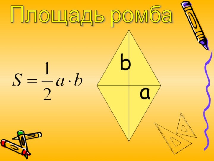 Площадь ромба ab