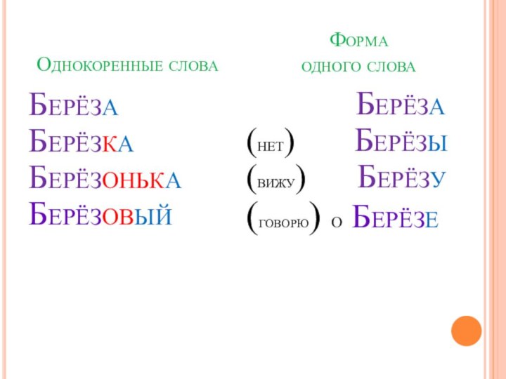 Однокоренные словаФорма одного словаБерёзаБерёзкаБерёзонькаБерёзовый        Берёза(нет)