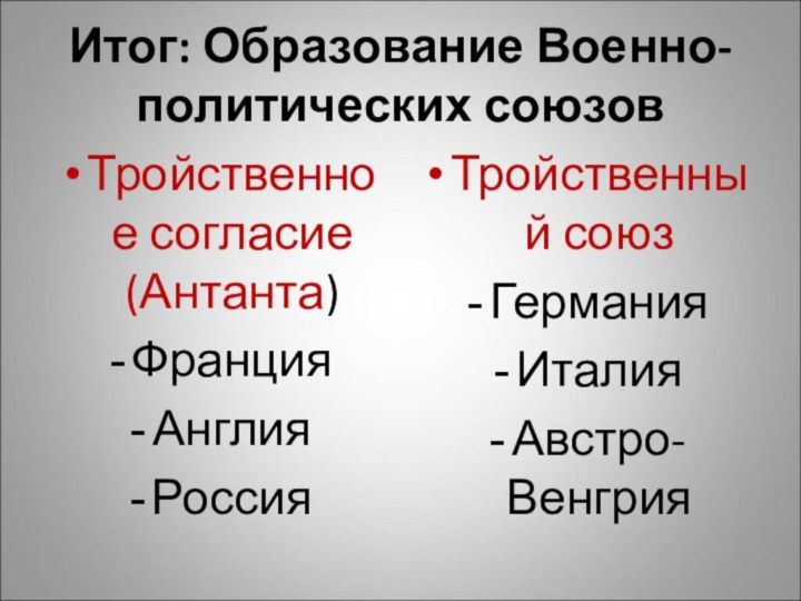 Итог: Образование Военно-политических союзовТройственное согласие(Антанта)ФранцияАнглияРоссияТройственный союзГерманияИталияАвстро-Венгрия