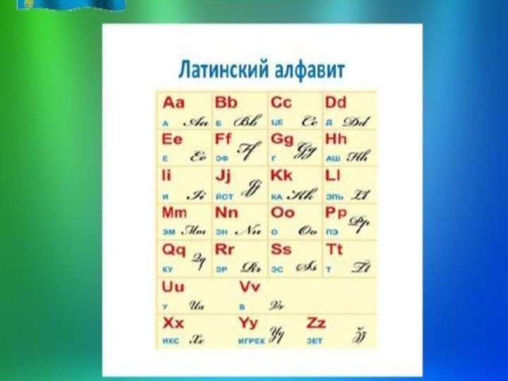 Буква латинского алфавита 4 букв