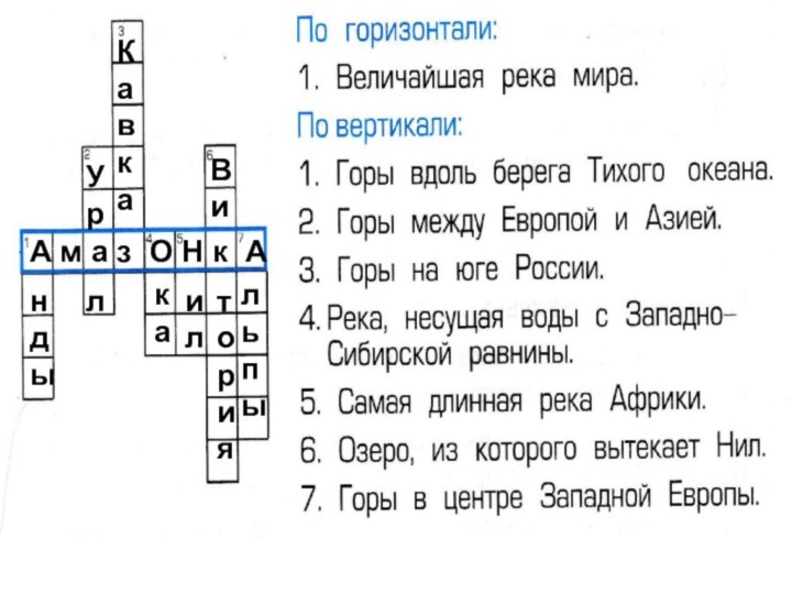 А м а з О Н к АндыУрлКавкакаилВиторияльпы