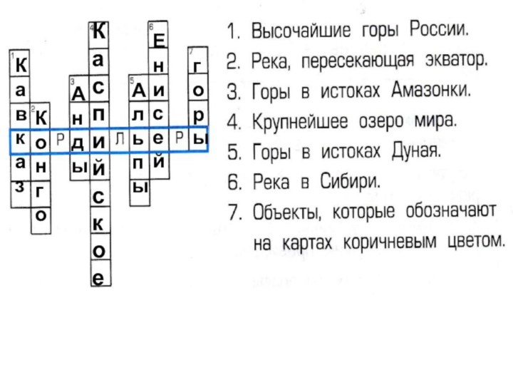 КавказКонгоАндыАльпыЕнисейгорыКаспийское