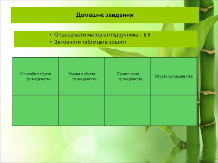 Домашнє завданняОпрацювати матеріал підручника - § 8Заповнити таблицю в зошиті