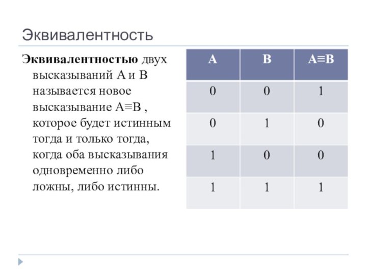 ЭквивалентностьЭквивалентностью двух высказываний A и B называется новое высказывание A≡B , которое