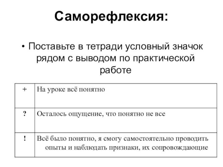 Саморефлексия:Поставьте в тетради условный значок рядом с выводом по практической работе