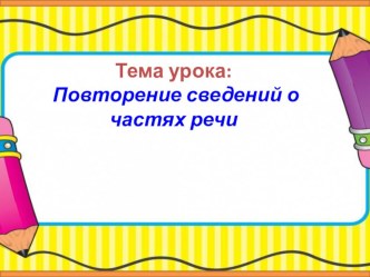 Презентация по русскому языку Части речи