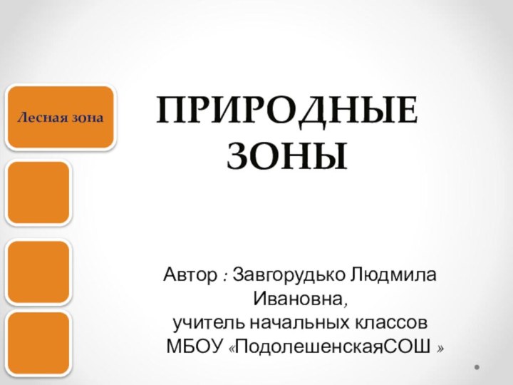 ПРИРОДНЫЕ ЗОНЫАвтор : Завгорудько Людмила Ивановна, учитель начальных классов  МБОУ «ПодолешенскаяСОШ » Лесная зона