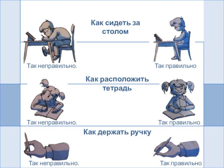 Как сидеть за столомТак правильноТак неправильно.Как расположить тетрадьКак держать ручкуТак неправильно.Так правильноТак правильноТак неправильно.