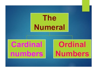 Презентация по английскому языку на тему Сardinal and Ordinal numbers