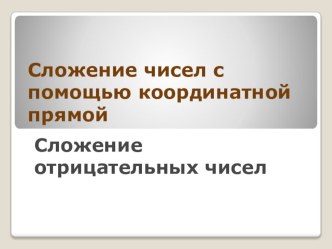 Презентация по математике на тему Сложение чисел на координатной прямой