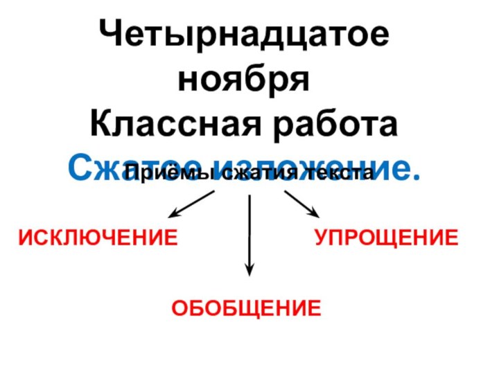 Четырнадцатое ноябряКлассная работаСжатое изложение.Приёмы сжатия текстаИСКЛЮЧЕНИЕОБОБЩЕНИЕУПРОЩЕНИЕ