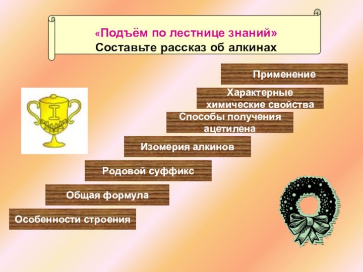 «Подъём по лестнице знаний»Составьте рассказ об алкинахОсобенности строенияОбщая формулаРодовой суффиксИзомерия алкиновСпособы получения ацетиленаХарактерныехимические свойстваПрименение