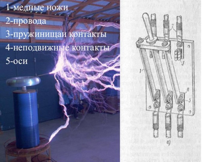 1-медные ножи      2-провода3-пружинищаи контакты4-неподвижные контакты5-оси