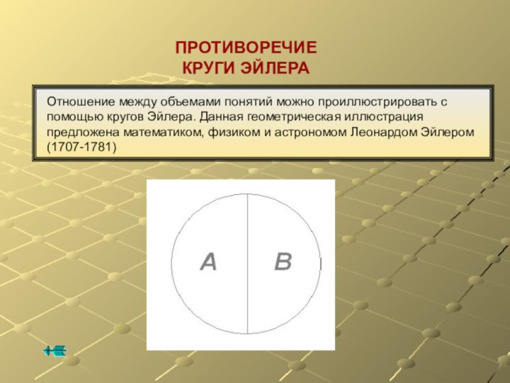 ПРОТИВОРЕЧИЕКРУГИ ЭЙЛЕРАОтношение между объемами понятий можно проиллюстрировать с помощью кругов Эйлера. Данная