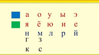 Презентаия по литературному чтению Знакомство с буквой Д (д). 1 класс