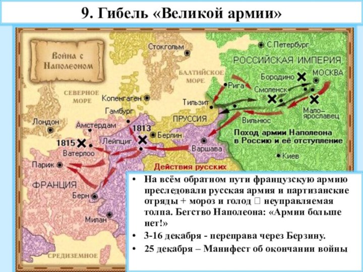 9. Гибель «Великой армии»На всём обратном пути французскую армию преследовали русская армия