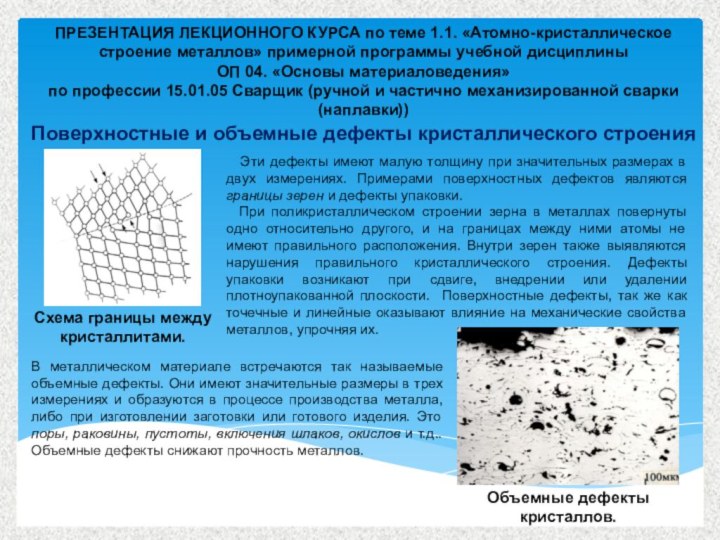 ПРЕЗЕНТАЦИЯ ЛЕКЦИОННОГО КУРСА по теме 1.1. «Атомно-кристаллическое строение металлов» примерной программы учебной