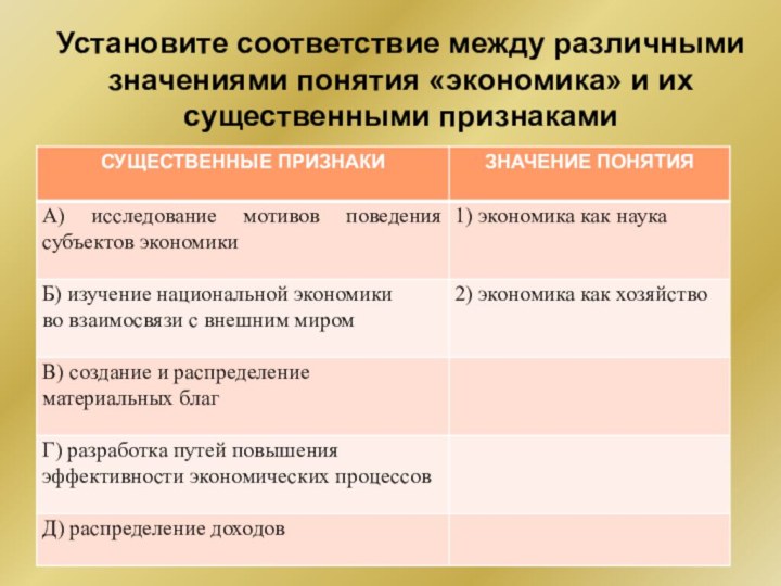 ВПР–2025, обществознание–8: за­да­ния, от­ве­ты, ре­ше­ния