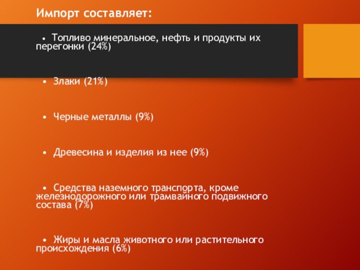 Импорт составляет:   •  Топливо минеральное, нефть и продукты их перегонки (24%)   •  Злаки (21%)