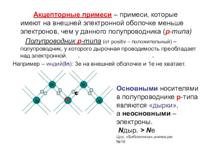 Акцепторные примеси – примеси, которые