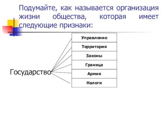 Презентация по истории на тему Формирование Древнерусского государства