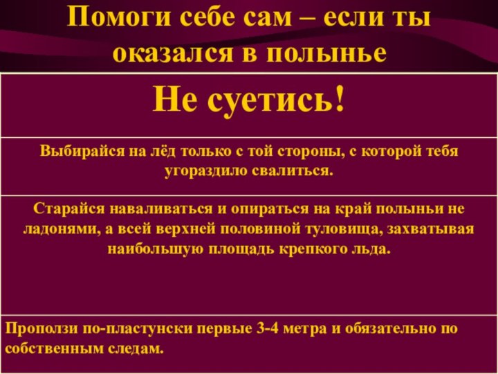 Помоги себе сам – если ты оказался в полынье