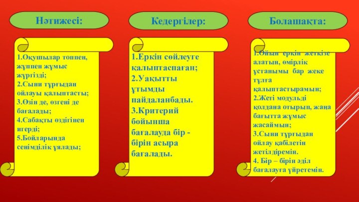 Нәтижесі:Кедергілер:Болашақта:1.Оқушылар топпен, жұппен жұмыс жүргізді;2.Сыни тұрғыдан ойлауы қалыптасты;3.Өзін де, өзгені де бағалады;4.Сабақты