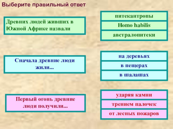 Выберите правильный ответДревних людей живших вЮжной Африке назвалиСначала древние люди жили...Первый огонь