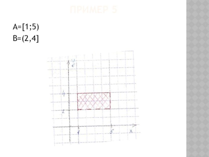 Пример 5А=[1;5)В=(2,4]