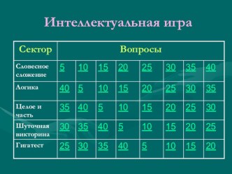 Презентация для мероприятия Интеллектуальная игра