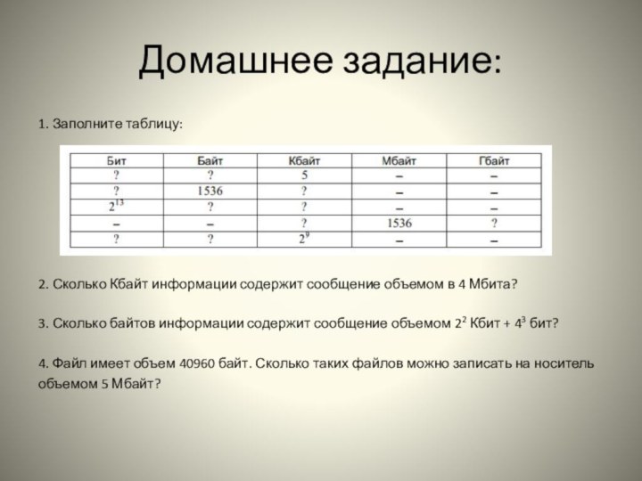 Домашнее задание:1. Заполните таблицу:2. Сколько Кбайт информации содержит сообщение объемом в 4