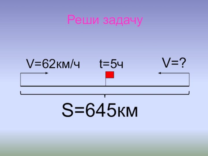 S=645кмV=62км/чV=?t=5чРеши задачу